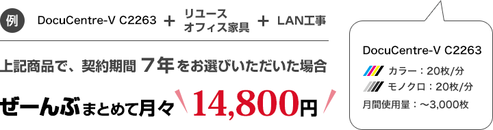 【例】DocuCentre-V C2263＋リユースオフィス家具＋LAN工事で、契約期間7年をお選びいただいた場合：ぜーんぶまとめて月々14,800円