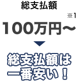 総支払額100万円～総支払額は一番安い！