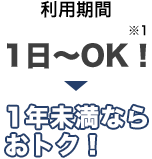 利用期間1日～OK！1年未満ならおトク！